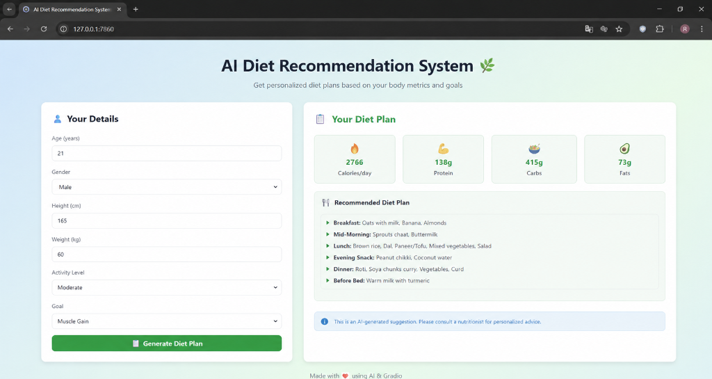 AI Diet Recommendation