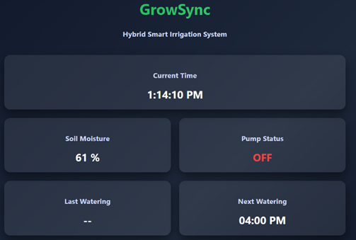 Smart Plant Watering